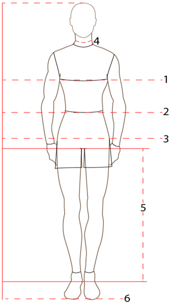 Beden Ölçümü Nasıl Alacağım?