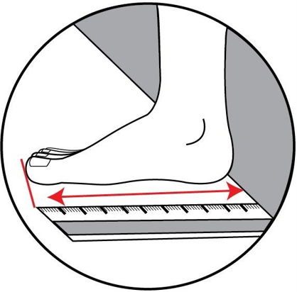 Ayak Ölçümü Nasıl Alacağım?