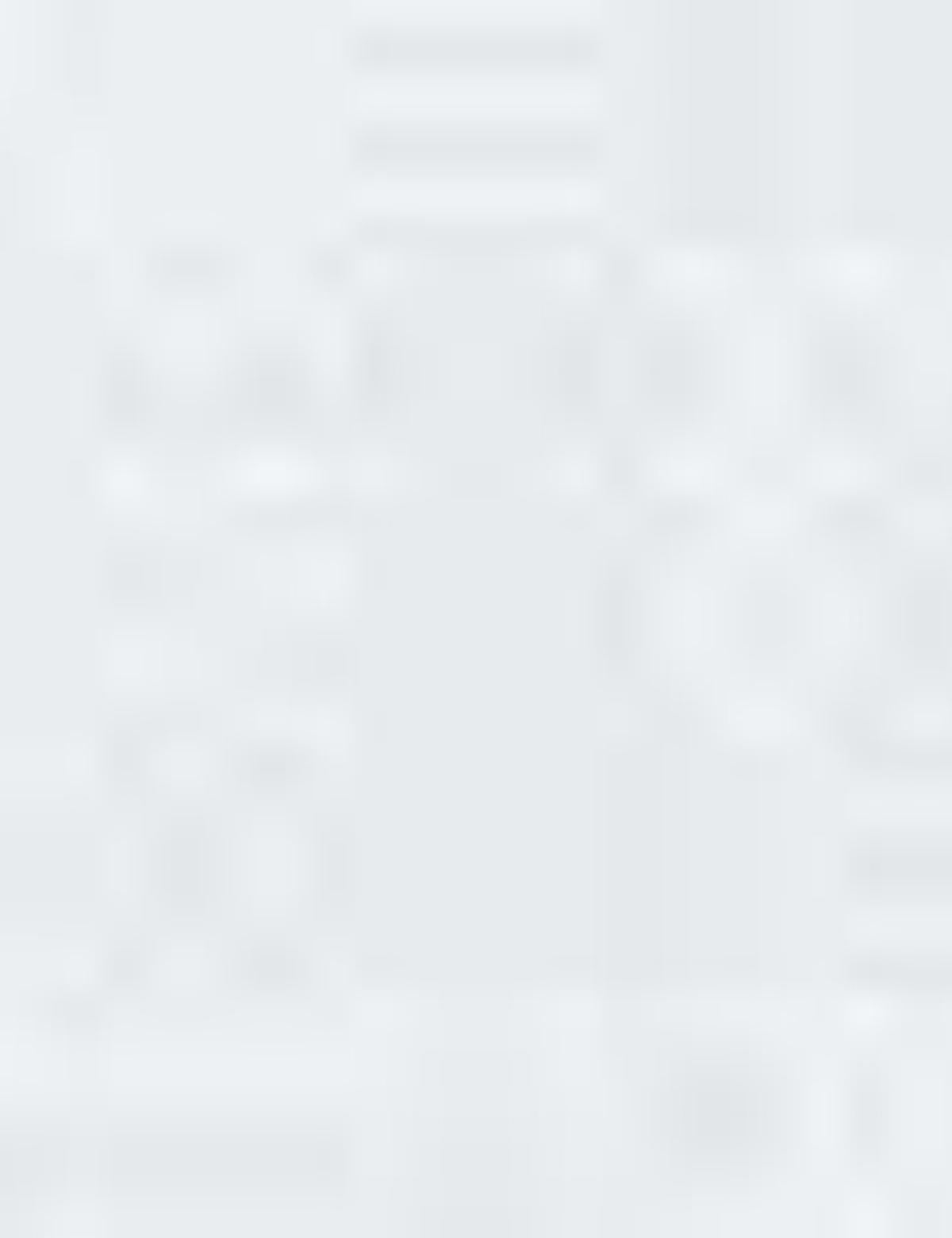 Yeşil Slim Fit Uzun Kollu Gömlek - 50203447032